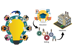 Field Survey Enumerator